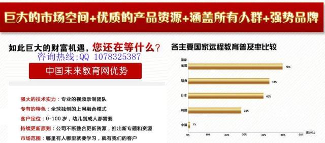怎样快速提高孩子的学习成绩