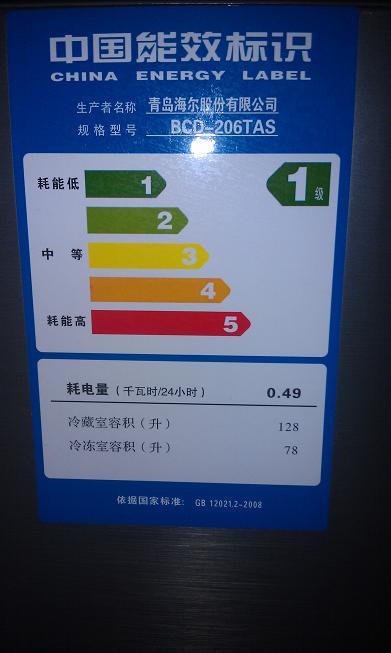 ûõġ±䡷